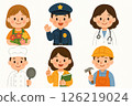 Job introduction 126219024