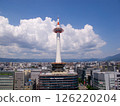 Kyoto Tower, a landmark of Kyoto, and the clear autumn sky 126220204