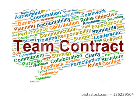 Team Contract Word Cloud. Core Principles of Collaboration and Responsibility in Teams Team Contract Word Cloud. Core Principles of Collaboration and Responsibility in Teams 126229504