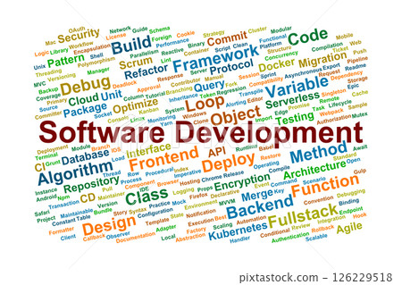 Software Development Word Cloud. Key Concepts in Coding Testing and Deployment Software Development Word Cloud. Key Concepts in Coding Testing and Deployment 126229518