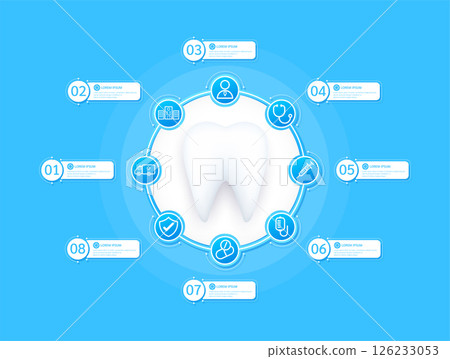 Tooth health care infographic with presentation timeline steps medical research. And stethoscope, syringe, saline, drug, ambulance car, doctor. Style icons on blue background. Vector illustration. Tooth health care infographic with presentation timeline steps medical research. And stethoscope, syringe, saline, drug, ambulance car, doctor. Style icons on blue background. Vector illustration. 126233053