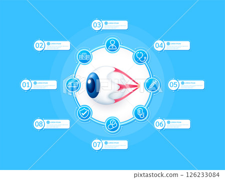 Eyeball health care infographic with presentation timeline steps medical research. And stethoscope, syringe, saline, drug, ambulance car, doctor. Style icons on blue background. Vector illustration. Eyeball health care infographic with presentation timeline steps medical research. And stethoscope, syringe, saline, drug, ambulance car, doctor. Style icons on blue background. Vector illustration. 126233084
