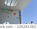 Shopping mall. 126241362