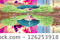A different world of mirror reflections: "A cityscape made from a photo in watercolor style" 126253918