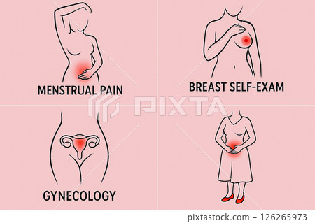 Four posters about the importance of cycle monitoring, graphic female silhouettes on a pink background, cycle visualization clarifies hormonal phases, optimizes female tracking health 126265973