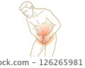 Discomfort conveys information about pelvic pain in men using red highlighting on a male silhouette , health awareness and graphic design improves patient engagement in education 126265981