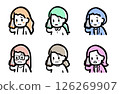 Variations of a woman on a phone call with a troubled expression 126269907