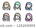 Variations of a woman on a phone call with a troubled expression 126269909