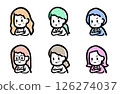 Arms crossed, women's variations 126274037