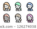 Variations of a woman with angry expression, arms crossed 126274038