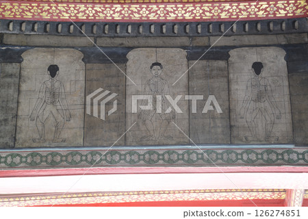A picture shows a Thai massage spot on the wall. At Bangkok city in Thailand. A picture shows a Thai massage spot on the wall. At Bangkok city in Thailand. 126274851