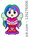 Pop Amabie 126276006
