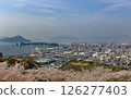 In Hiroshima city 126277403