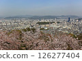 In Hiroshima city 126277404