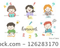 Children who study 126283170