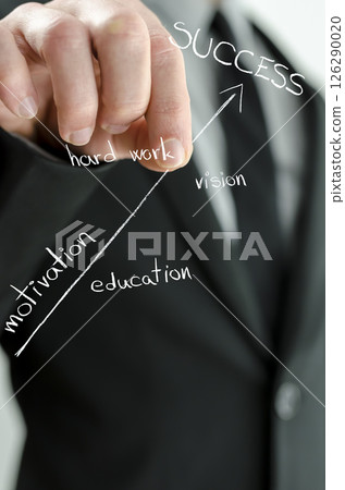 Businessman holding virtual arrow of success Businessman holding virtual arrow of success 126290020