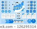 Simple step material set 126295314