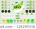 Simple step material set 126295316