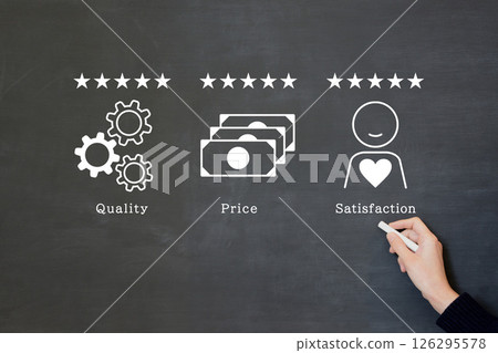 A man's hand drawing on a blackboard a situation in which quality, price and consumer satisfaction are highly rated with a five-star rating 126295578