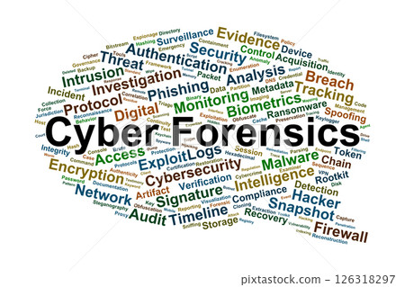 Cyber Forensics Word Cloud. Essential Terms for Digital Investigation and Cybersecurity 126318297