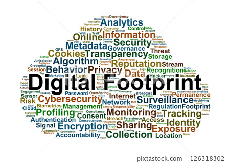 Digital Footprint Word Cloud. Online privacy, behavior, data tracking, and cybersecurity terms 126318302