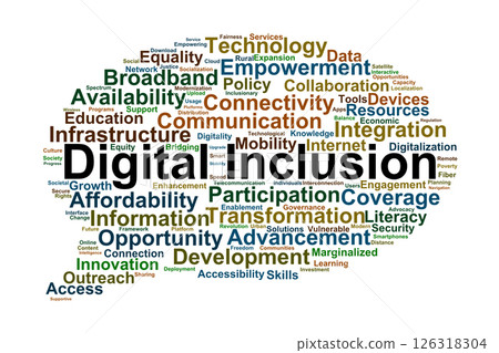 Digital Inclusion Word Cloud. Empowering Access Equality and Connectivity for All 126318304