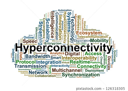 Hyperconnectivity Word Cloud. Key Concepts in Digital Connectivity and Networking Hyperconnectivity Word Cloud. Key Concepts in Digital Connectivity and Networking 126318305