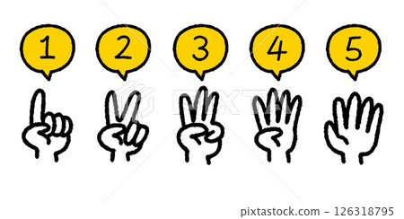 手繪圖標集計數手勢 手繪圖標集計數手勢 126318795