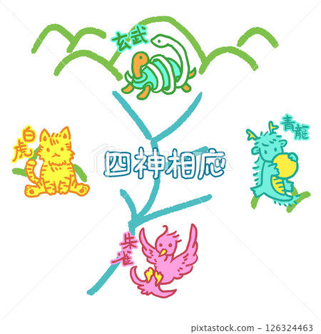 可愛的四神圖 126324463