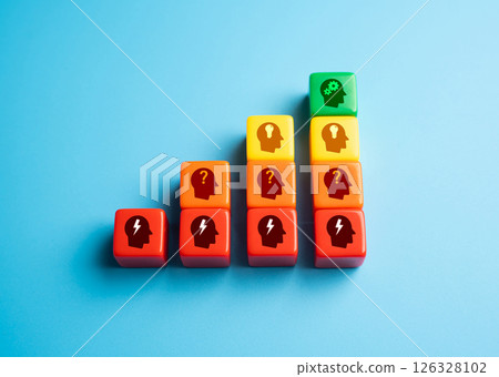 Reaction, identify the problem, come up with an idea and work on solving it. Noticing the issue, analyzing it, brainstorming a solution, and executing a plan. Personal growth. Innovation and action. 126328102