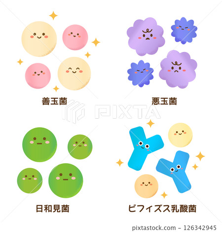 手繪風格可愛的腸道細菌組 126342945