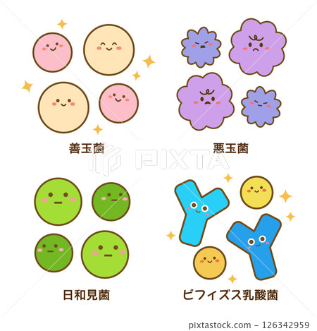 一組可愛的腸道細菌線描 126342959