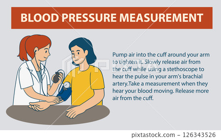 Blood Pressure Measurement Illustration Guide Blood Pressure Measurement Illustration Guide 126343526