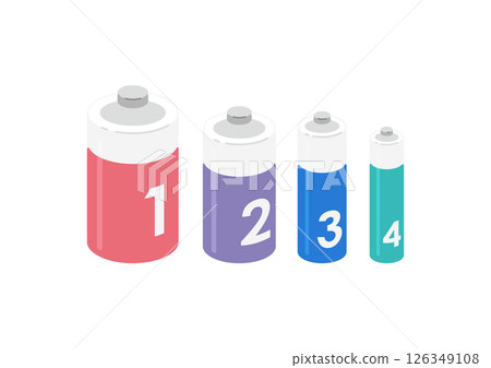 Illustration of dry battery 126349108