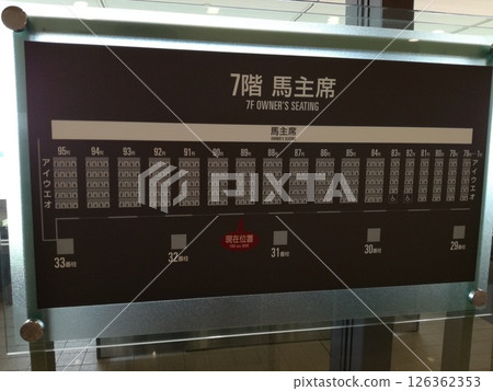 Information board for the horse racers' box at Tokyo Racecourse 126362353