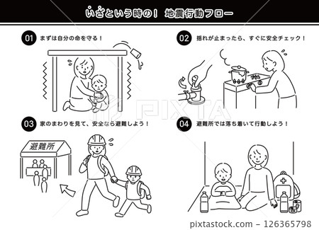 Action flow when an earthquake occurs (family) Gray 126365798