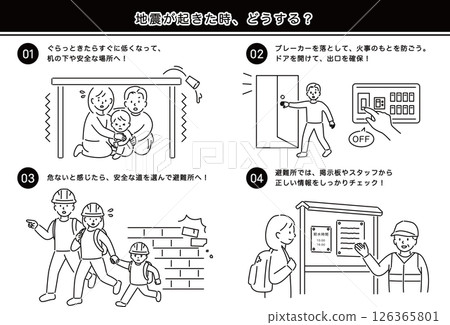 地震發生時該怎麼辦（一家三口）灰色 126365801