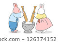 An illustration of the pounding with mortar rabbits 126374152