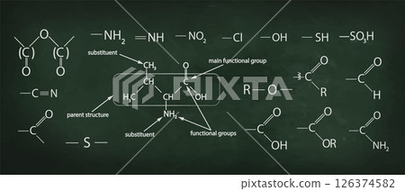 Chemistry. Chemical formulas on the school board. Handmade, not AI Vector illustration 126374582
