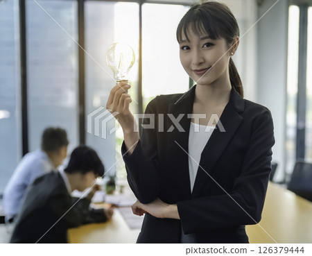 Ideas that illuminate your team | Leadership creates the future Ideas that illuminate your team | Leadership creates the future 126379444