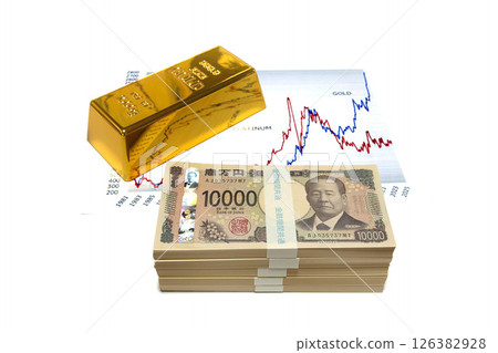 黃金投資業務儲蓄資產 黃金投資業務儲蓄資產 126382928