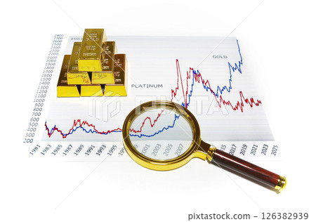 Gold Investment Business Savings Assets Gold Investment Business Savings Assets 126382939