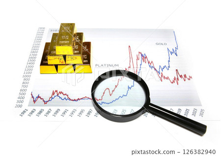 Gold Investment Business Savings Assets Gold Investment Business Savings Assets 126382940