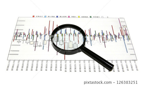 股票價格 股票價格走勢圖 商業投資 126383251