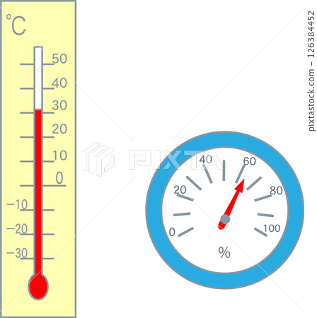 溫度計和濕度計插圖(夏季) 溫度計和濕度計插圖(夏季) 126384452
