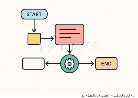 N8n : Colorful automation flowchart with start and end points showing process steps and gear symbol for workflow concept 126386375