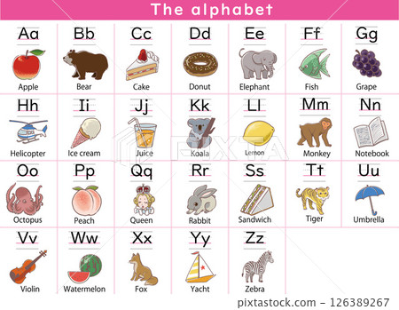 Alphabet chart poster hand-drawn illustration 126389267