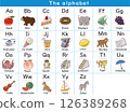 字母表海報手繪插圖 126389268