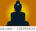 Meditating Buddha sitting silhouette with stars. Vesak Day Budha birthday. Guru Purnima banner, vector eps 10 126391634
