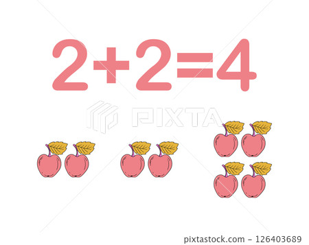 Addition components. Mathematical formula addend plus addend equals sum. Printed material, banner, table for children, schoolchildren. School education, logical tasks Addition components. Mathematical formula addend plus addend equals sum. Printed material, banner, table for children, schoolchildren. School education, logical tasks 126403689